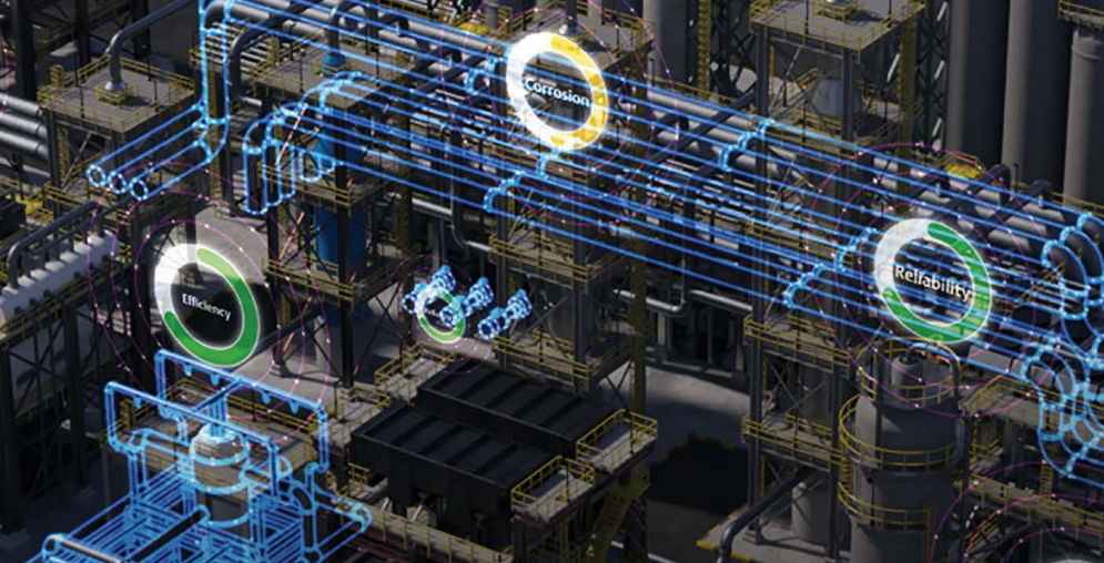 The Foundation of Digital Transformation  